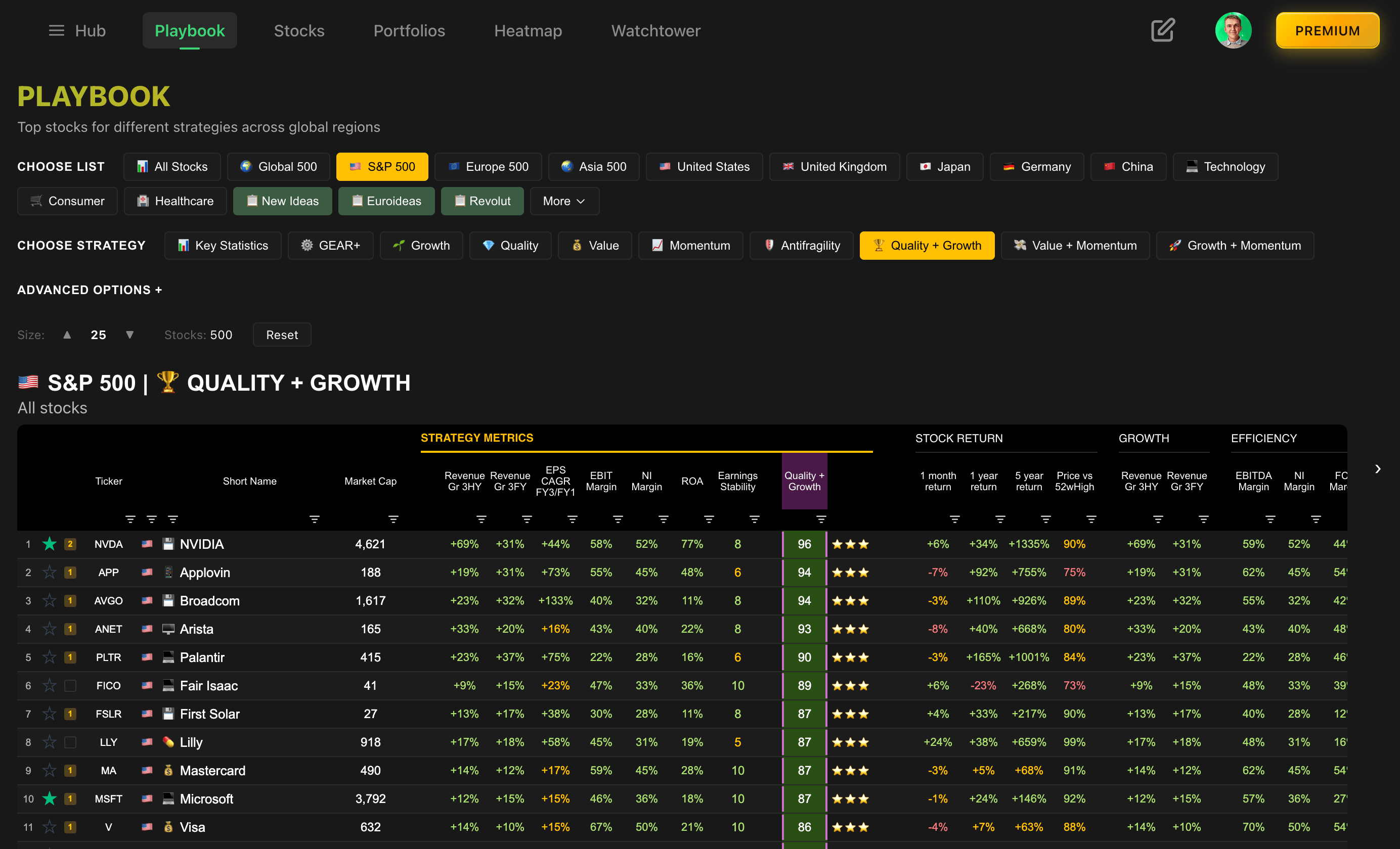 Bastion Terminal screenshot 1