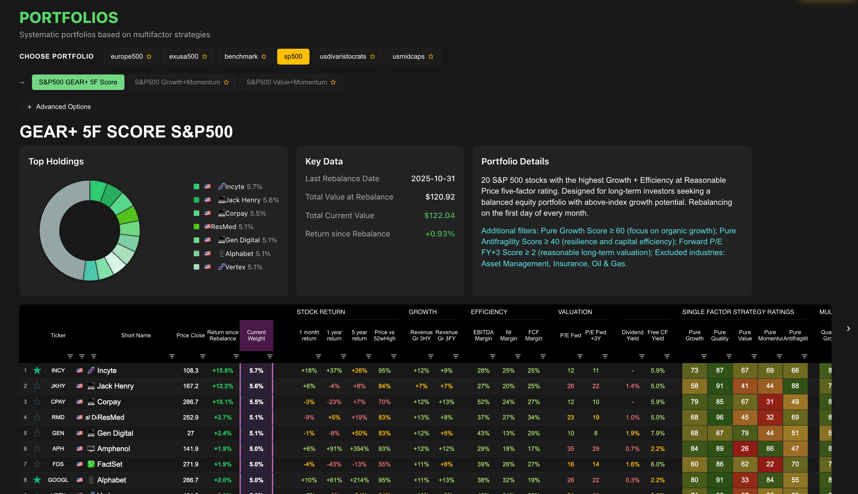 Bastion Terminal screenshot 3