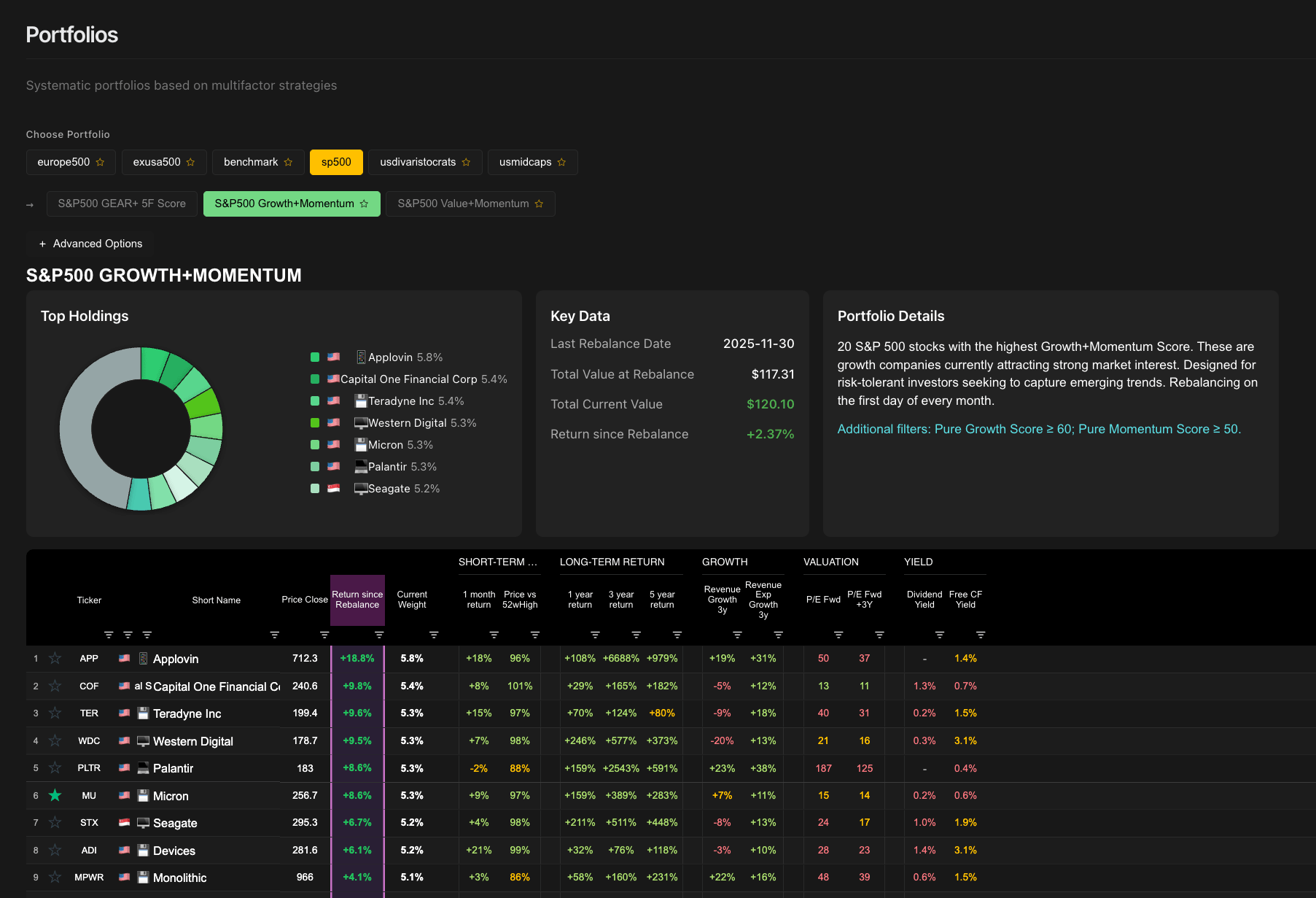 Bastion Terminal screenshot 4